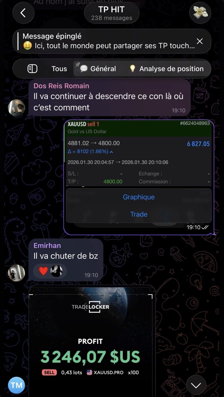 « +3 246 $ sur un seul trade XAUUSD »