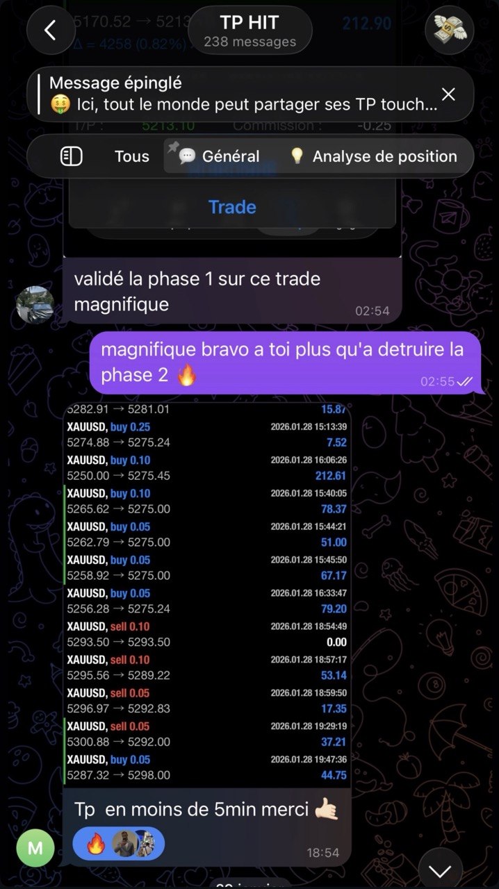 « TP en moins de 5 min, phase 1 validée »